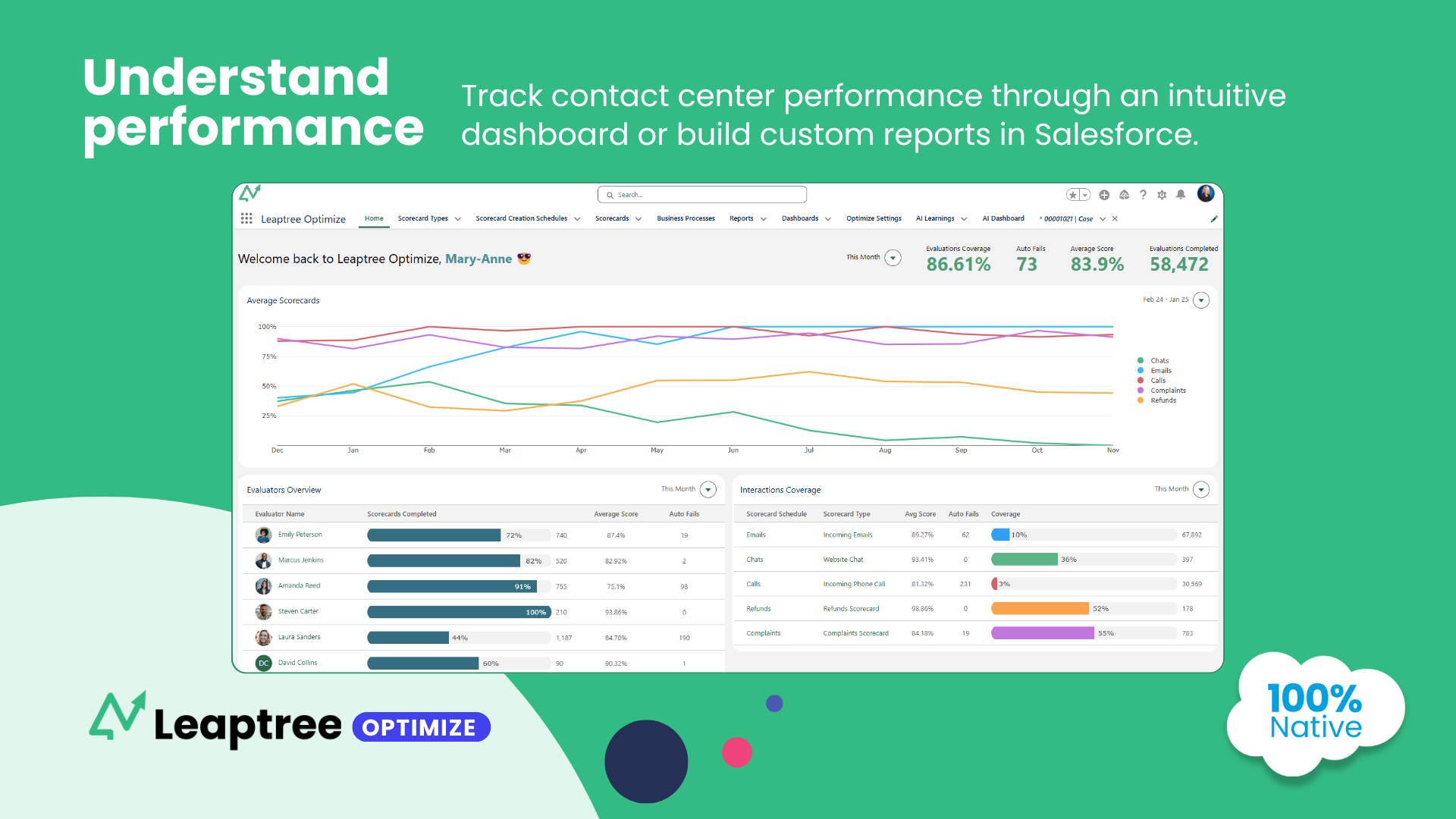 screenshot of Leaptree Optimize
